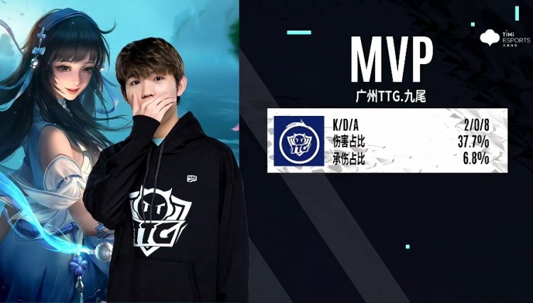 来能走多远 来能走多远